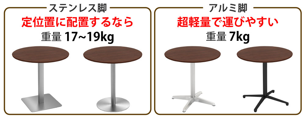 カフェテーブル 丸天板 直径75cm ブラウン木目 スチール脚 ポイント3 ベースの特徴 家具のAKIRA