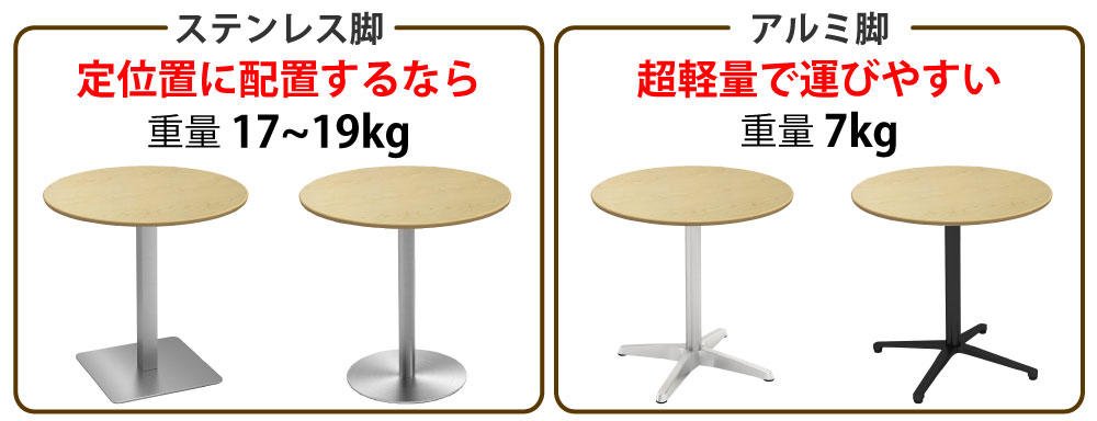 カフェテーブル 丸天板 直径75cm ナチュラル木目 スチール脚 ポイント3 ベースの特徴 家具のAKIRA