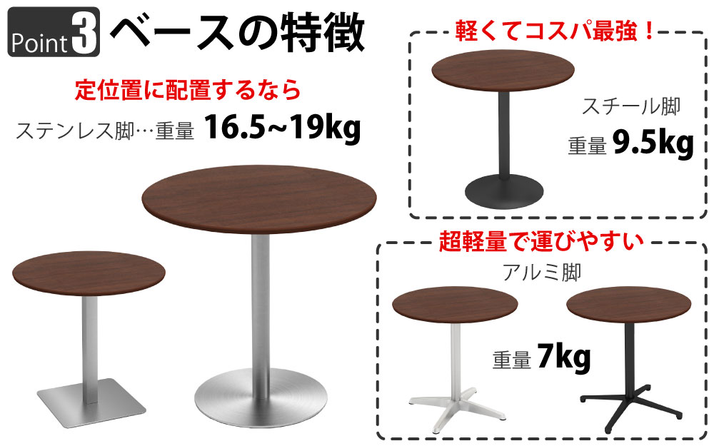 カフェテーブル 丸天板 直径75cm ブラウン木目 ステンレス脚 ポイント3 ベースの特徴 家具のAKIRA