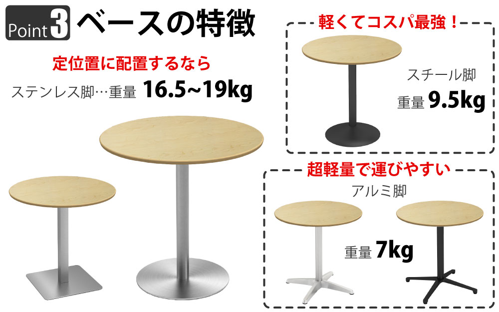 カフェテーブル 丸天板 直径75cm ナチュラル木目 ステンレス脚 ポイント3 ベースの特徴 家具のAKIRA