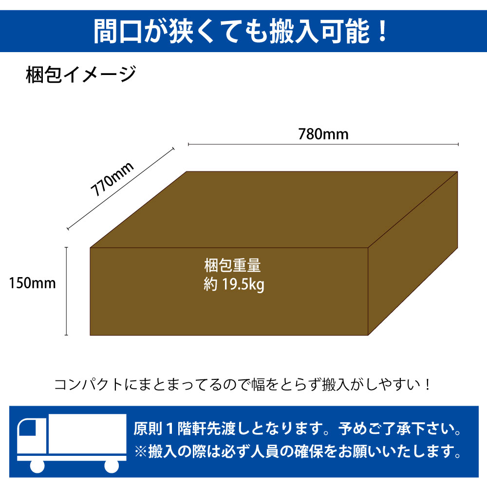 カフェテーブル 丸天板 直径75cm ステンレス脚 梱包サイズ 梱包イメージ サイズ表記 cm表記 家具のAKIRA