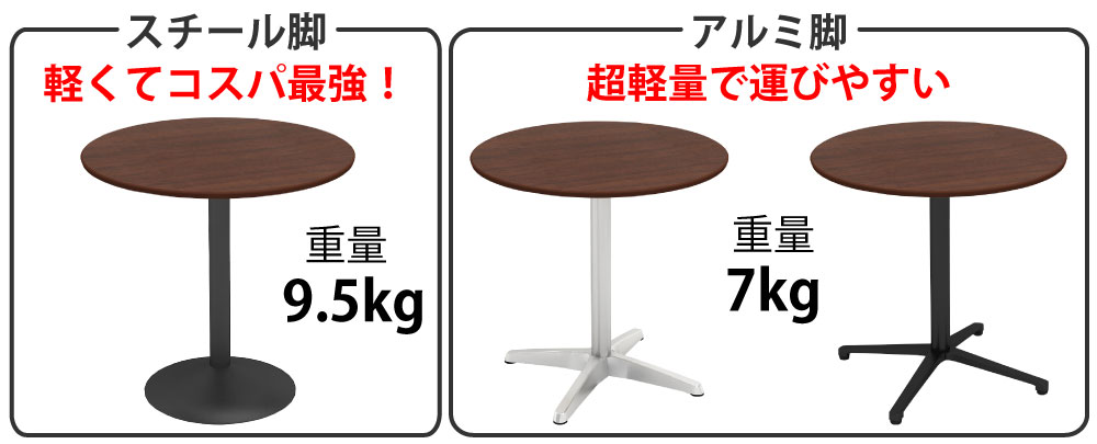 カフェテーブル 丸天板 直径75cm ブラウン木目 ステンレス脚 ポイント3 ベースの特徴 家具のAKIRA