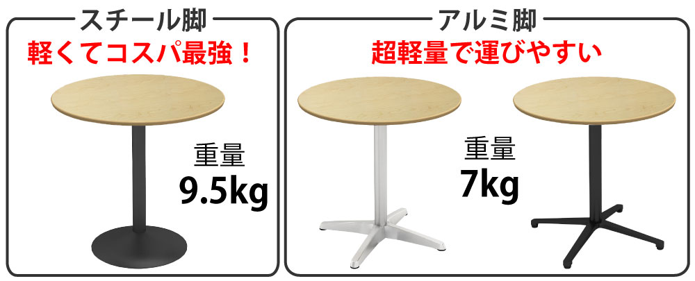 カフェテーブル 丸天板 直径75cm ナチュラル木目 ステンレス脚 ポイント3 ベースの特徴 家具のAKIRA