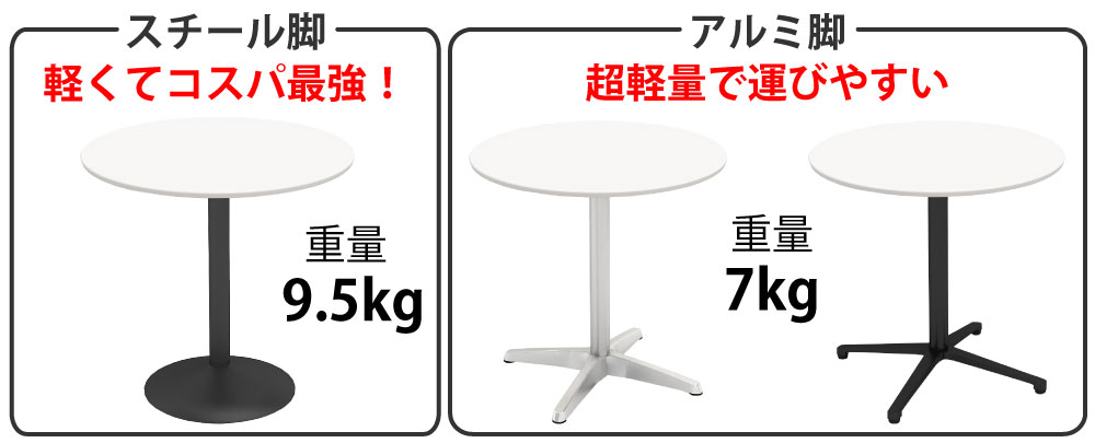 カフェテーブル 丸天板 直径75cm ホワイト ステンレス脚 ポイント3 ベースの特徴 家具のAKIRA