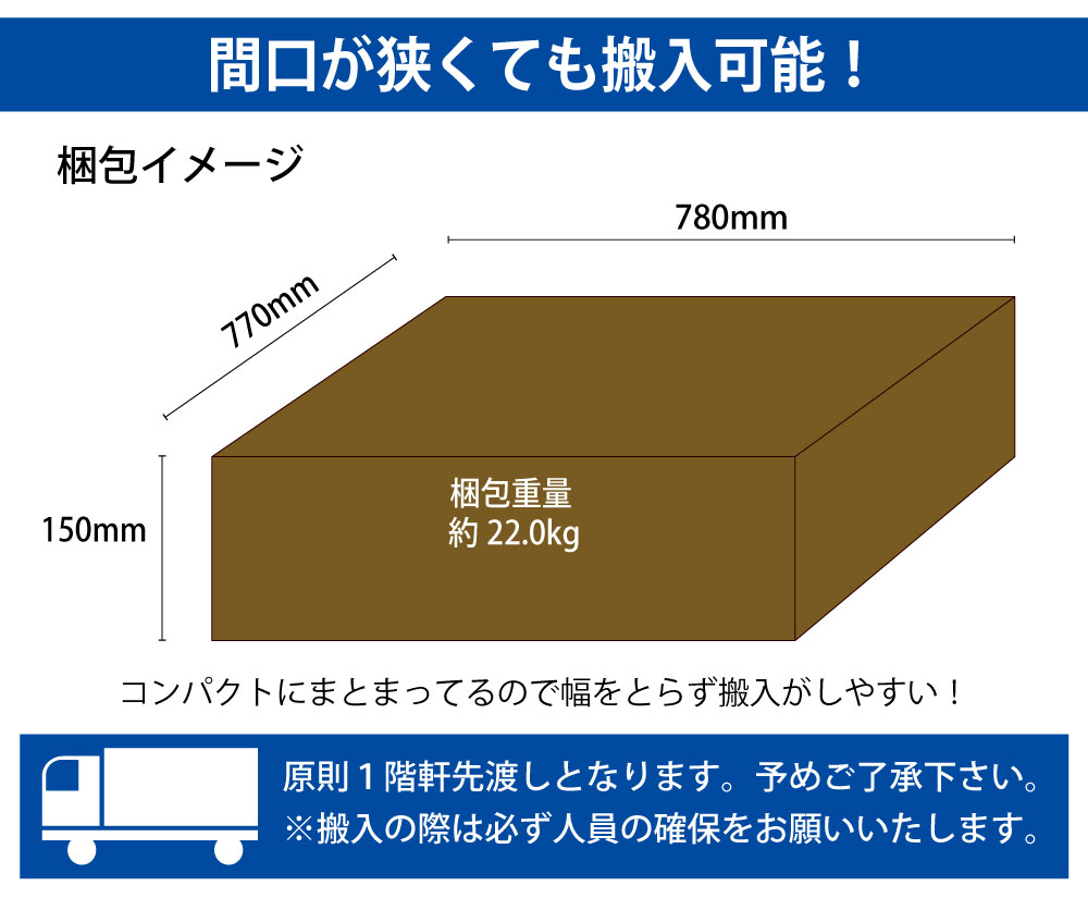 カフェテーブル 丸天板 直径75cm ステンレス脚 梱包サイズ 梱包イメージ サイズ表記 cm表記 家具のAKIRA