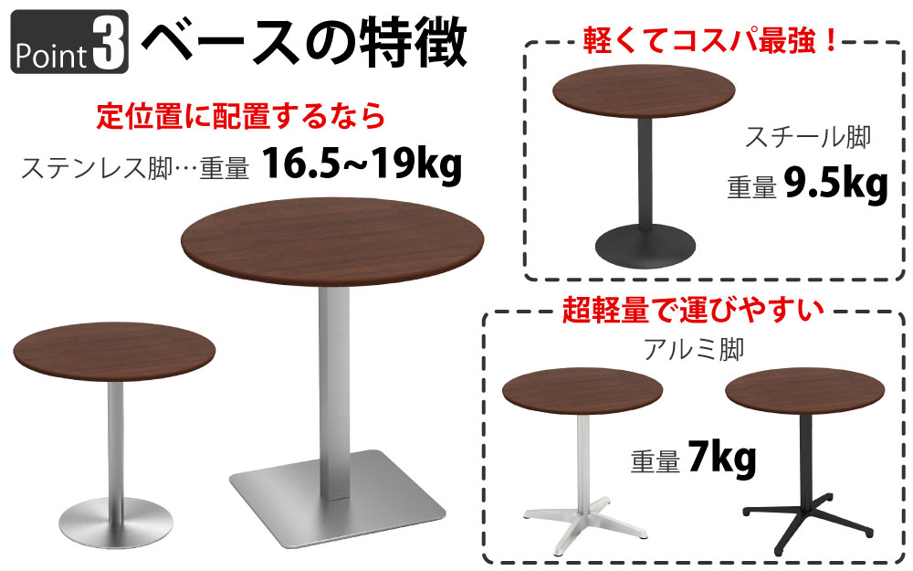 カフェテーブル 丸天板 直径75cm ブラウン木目 ステンレス脚 ポイント3 ベースの特徴 家具のAKIRA