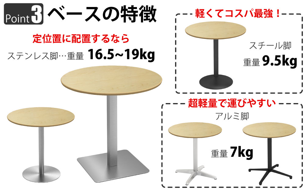 カフェテーブル 丸天板 直径75cm ナチュラル木目 ステンレス脚 ポイント3 ベースの特徴 家具のAKIRA