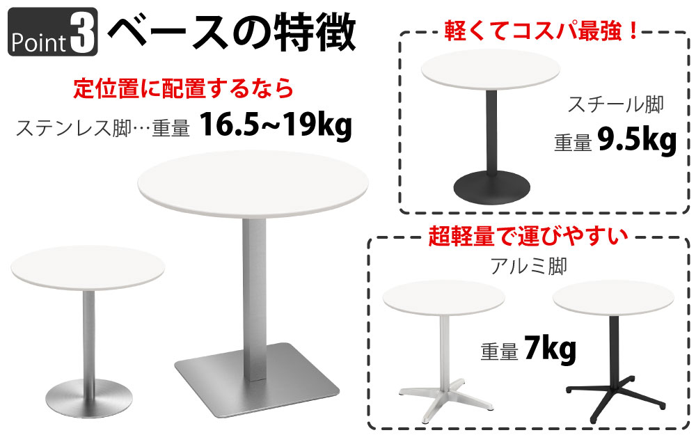 カフェテーブル 丸天板 直径75cm ホワイト ステンレス脚 ポイント3 ベースの特徴 家具のAKIRA