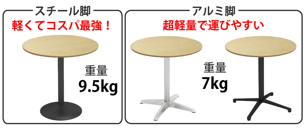 カフェテーブル 丸天板 直径75cm ナチュラル木目 ステンレス脚 ポイント3 ベースの特徴 家具のAKIRA