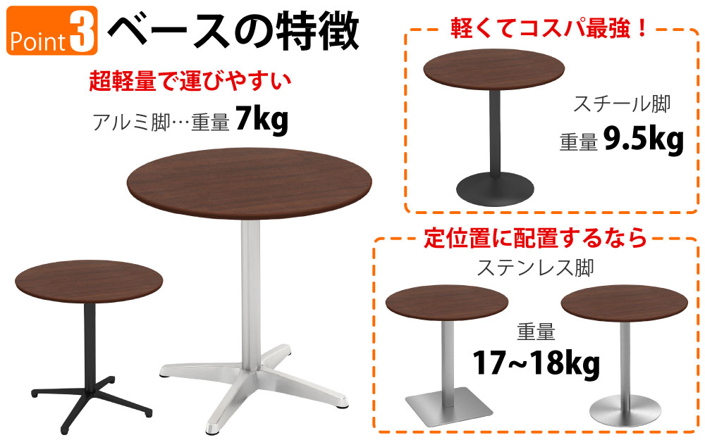 カフェテーブル 丸天板 直径75cm ブラウン木目 アルミ脚 ポイント3 ベースの特徴 家具のAKIRA