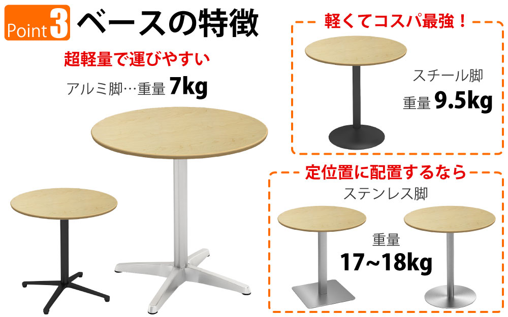 カフェテーブル 丸天板 直径75cm ナチュラル木目 アルミ脚 ポイント3 ベースの特徴 家具のAKIRA