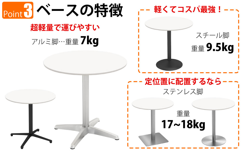 カフェテーブル 丸天板 直径75cm ホワイト アルミ脚 ポイント3 ベースの特徴 家具のAKIRA