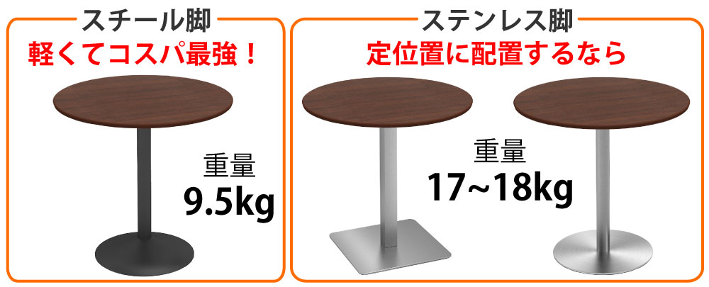 カフェテーブル 丸天板 直径75cm ブラウン木目 アルミ脚 ポイント3 ベースの特徴 家具のAKIRA