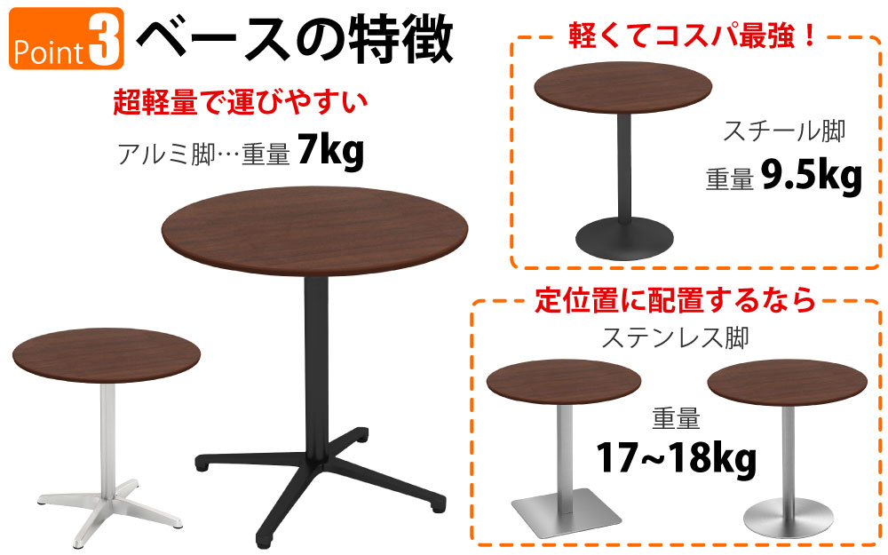 カフェテーブル 丸天板 直径75cm ブラウン木目 アルミ脚 ブラック脚 ポイント3 ベースの特徴 家具のAKIRA