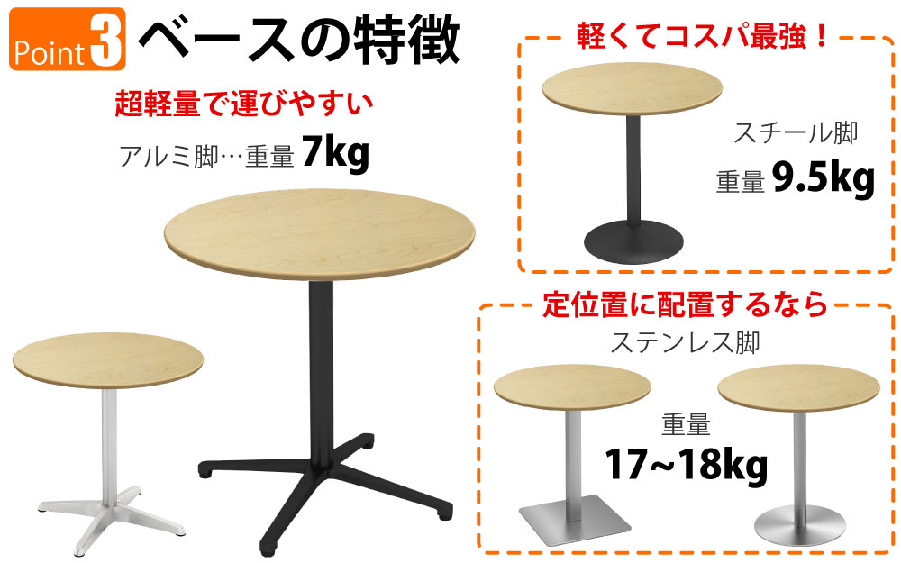 カフェテーブル 丸天板 直径75cm ナチュラル木目 アルミ脚 ブラック脚 ポイント3 ベースの特徴 家具のAKIRA