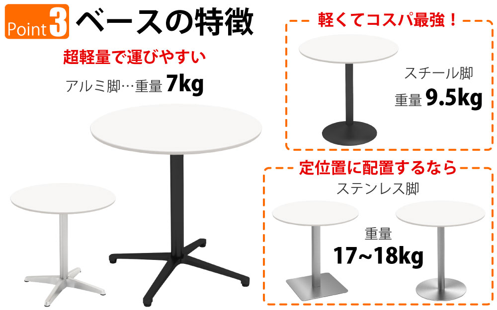 カフェテーブル 丸天板 直径75cm ホワイト アルミ脚 ブラック脚 ポイント3 ベースの特徴 家具のAKIRA