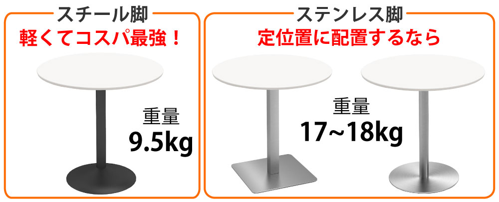 カフェテーブル 丸天板 直径75cm ホワイト アルミ脚 ブラック脚 ポイント3 ベースの特徴 家具のAKIRA