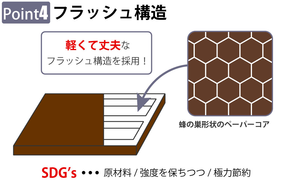 役員用家具 キャビネット 上段 収納棚 マホガニーブラウン ポイント4 フラッシュ構造 家具のAKIRA