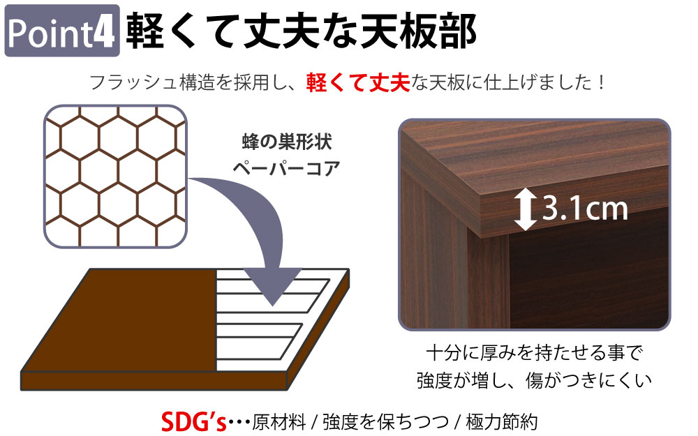 役員用デスク マネージメントデスク 両袖デスク マホガニーブラウン ポイント4 軽くて丈夫な天板部 家具のAKIRA