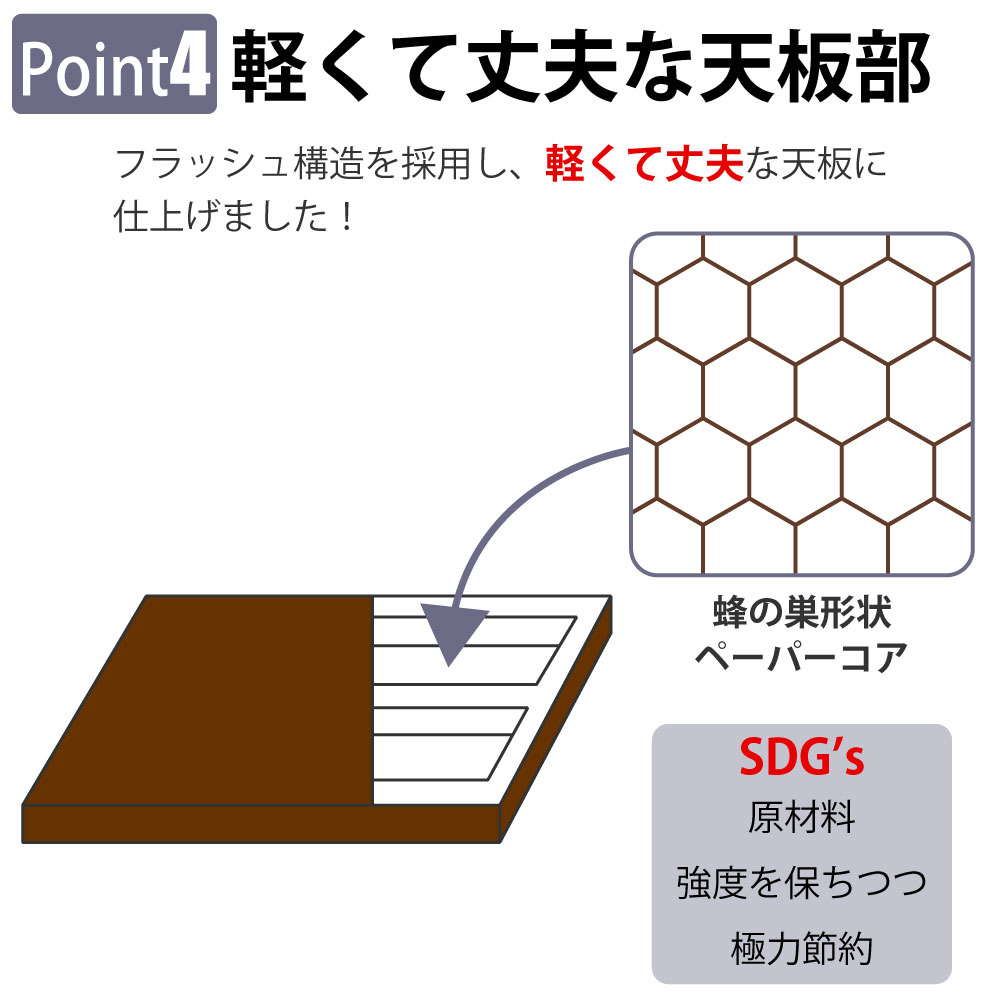 役員用家具 キャビネット 下段 マホガニーブラウン ポイント4 軽くて丈夫な天板部 家具のAKIRA