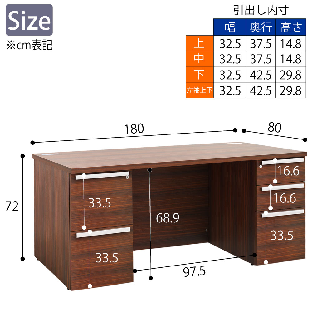 役員用デスク マネージメントデスク 両袖デスク マホガニーブラウン サイズ表記 cm表記 家具のAKIRA
