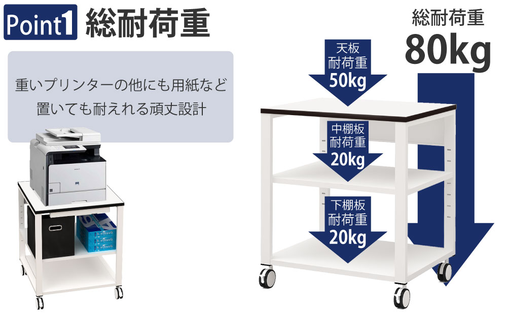 プリンター台 プリンターラック プリンタ台 プリンタラック 収納 3段 ホワイト ポイント1 総耐荷重80kg 家具のAKIRA