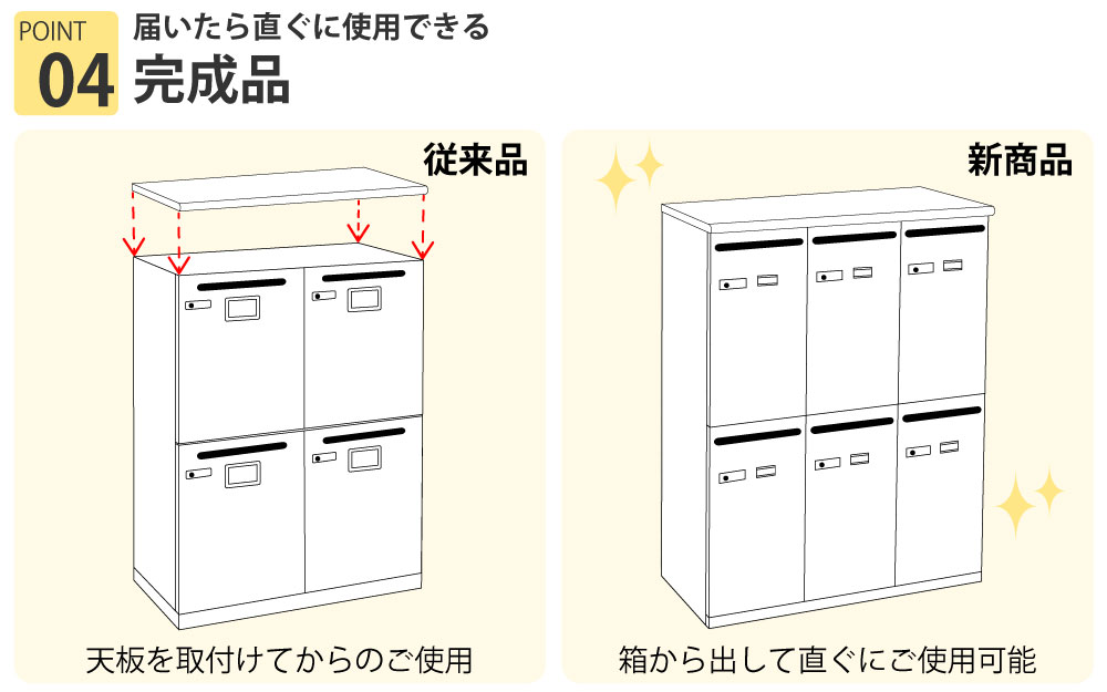 パーソナルロッカー ロッカー 個人収納 収納 ホワイト天板 ホワイト本体 6人用 組立簡単 家具のAKIRA