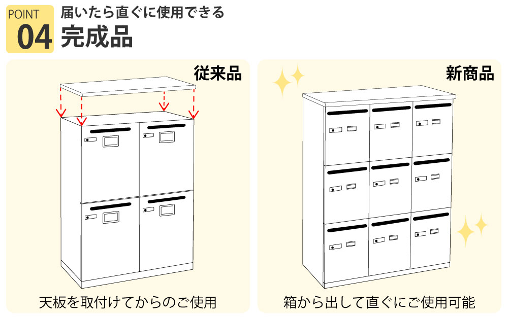 パーソナルロッカー ロッカー 個人収納 収納 ホワイト天板 ホワイト本体 9人用 組立簡単 家具のAKIRA