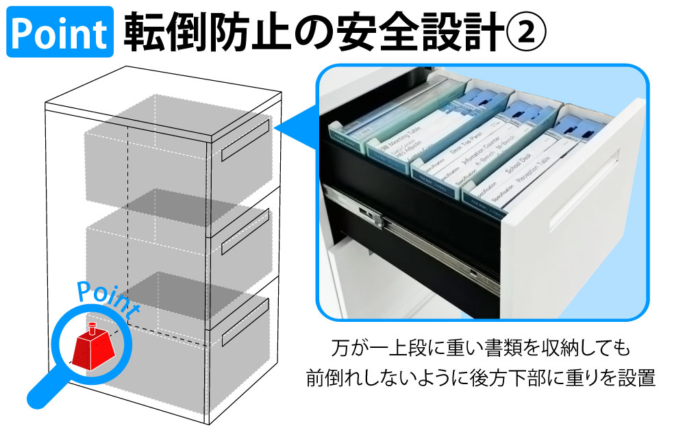 ファイリングキャビネット キャビネット ファイルキャビネット A4サイズ 収納棚 3段 ホワイト ポイント5 転倒防止の安全設計 家具のAKIRA